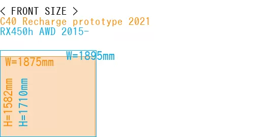 #C40 Recharge prototype 2021 + RX450h AWD 2015-
